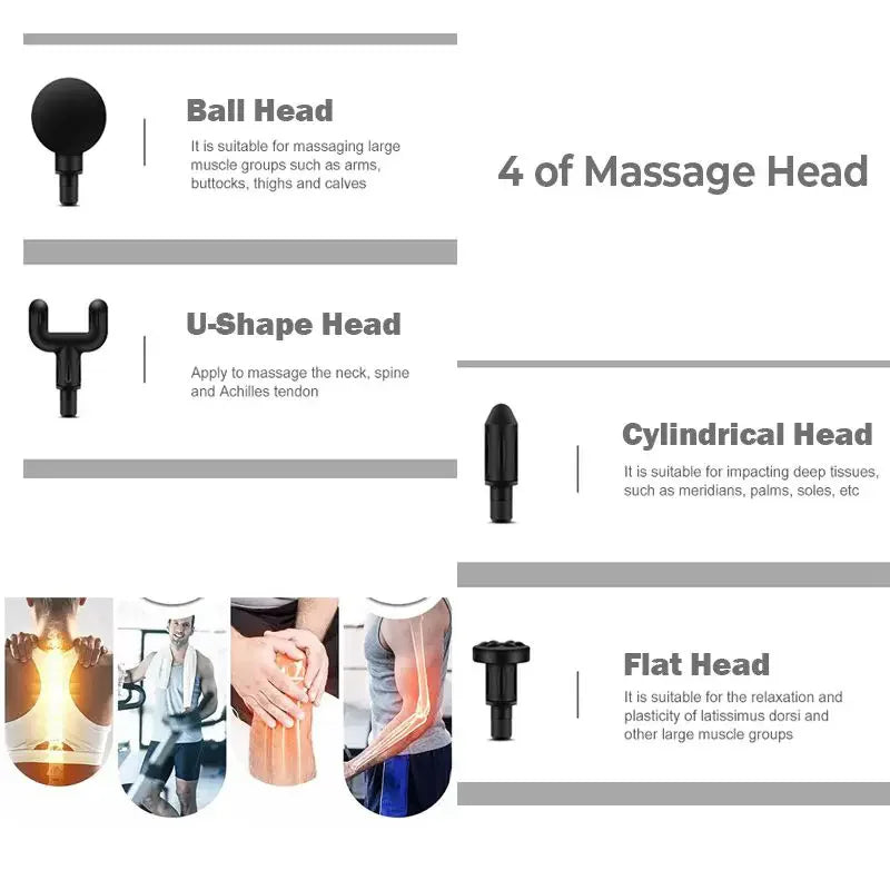 Pistola Massageadora Portátil