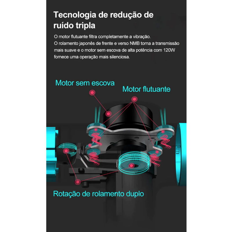 Pistola Massageadora Booster M2 Profissional Com Maleta Smarthit