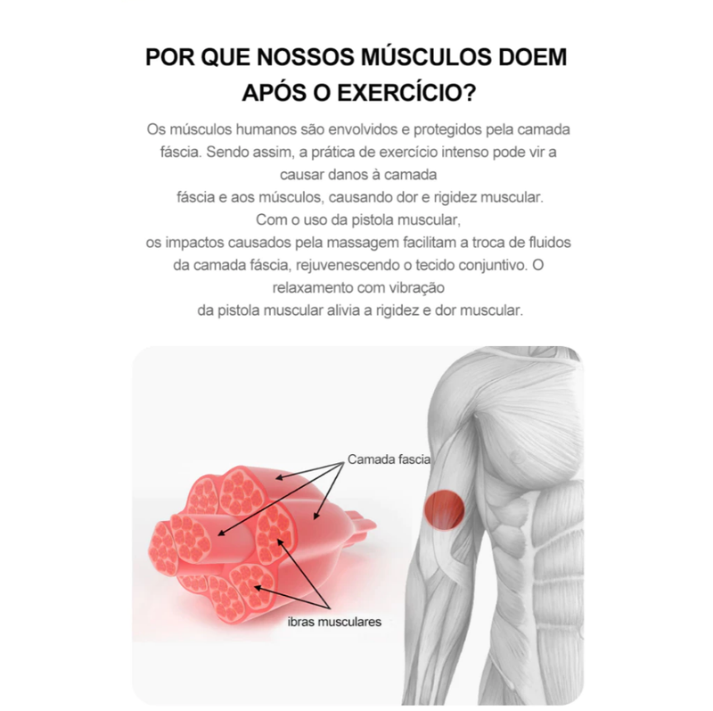 Pistola Massageadora Booster M2 Profissional Com Maleta Smarthit